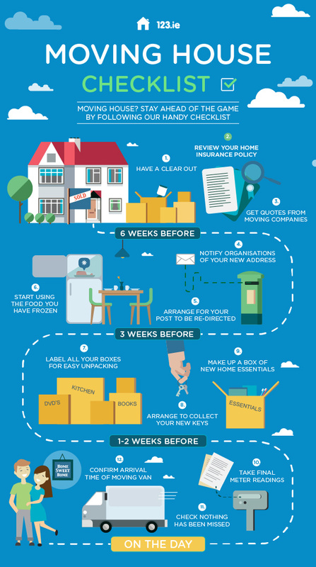 How Many Boxes Do You Need Moving Houses? - Moving House Boxes